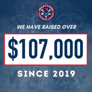 Image post by @mdlacrosseleague on Instagram