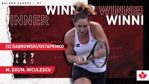 Image post by @tenniscanada on Instagram