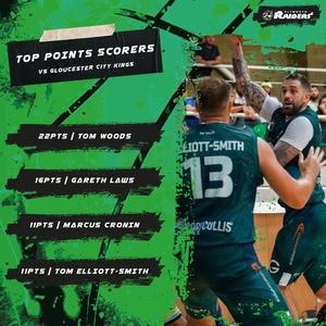 Image post by @plymouthraiders on Instagram