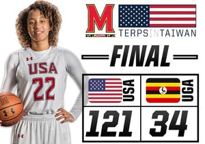 Image post by @terpswbb on Instagram