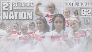 Image post by @iwuwsoccer on Instagram