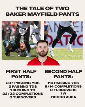 Image post by @Buccaneers on Twitter/X