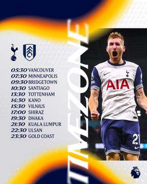 Image post by @SpursOfficial on Twitter/X