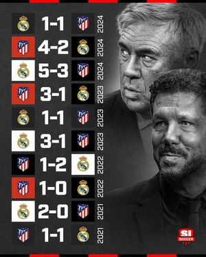Image post by @si_soccer on Instagram