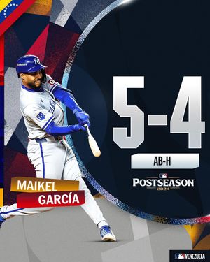 Image post by @mlbvenezuela on Instagram