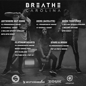 Image post by @breathecarolina on Instagram