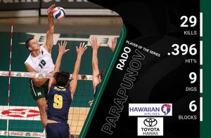 Image post by @hawaiimvb on Instagram