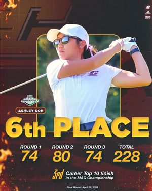 Image post by @cmuwomensgolf on Instagram