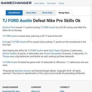 Image post by @tjfordbasketball on Instagram
