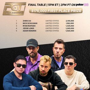 Image post by @pokergo on Instagram