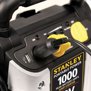 Image post by @stanleytools on Instagram