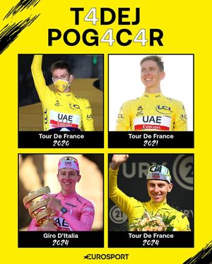 Image post by @eurosportcycling on Instagram