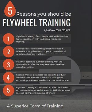 Image post by @athleticlab on Instagram