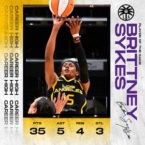 Image post by @la_sparks on Instagram