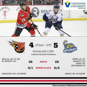 Image post by @indyfuel on Instagram