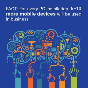Image post by @cisco on Instagram