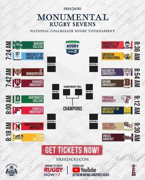 Image post by @sburugby on Instagram