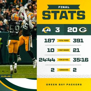 Image post by @packers on Instagram