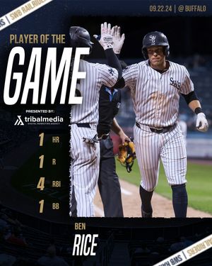 Image post by @swbrailriders on Instagram