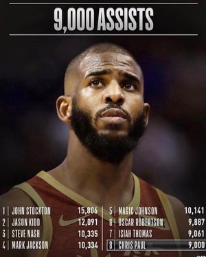 Image post by @cp3academyelite on Instagram