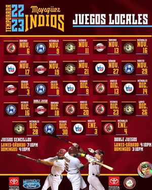 Image post by @indiosmayaguezlbprc on Instagram