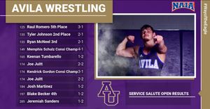 Image post by @avilawrestling on Instagram