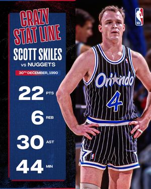 Image post by @nbaindia on Instagram