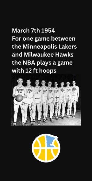 Post by @sports.history.today on TikTok