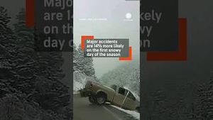 Video post by @accuweather on YouTube