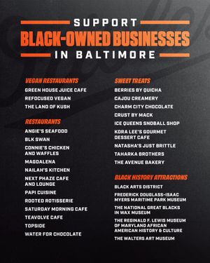 Image post by @Orioles on Twitter/X