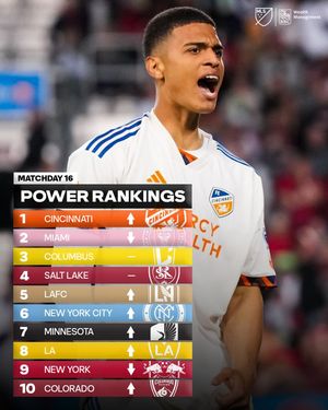Image post by @mls on Instagram