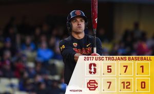 Image post by @sctrojans_baseball on Instagram
