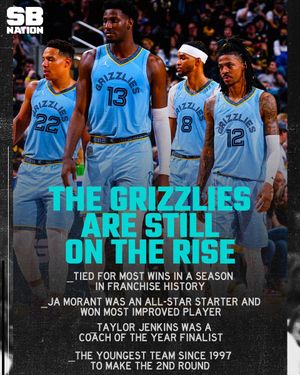 Image post by @SBNation on Twitter/X