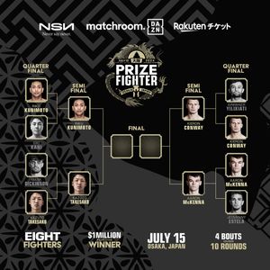 Image post by @MatchroomBoxing on Twitter/X
