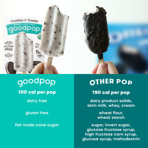 Image post by @goodpop on Instagram