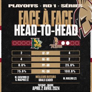 Image post by @abtitan on Instagram