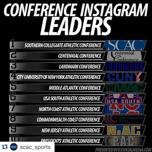 Image post by @ccc_sports on Instagram