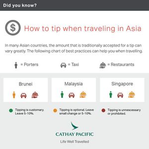 Image post by @cathaypacific on Instagram