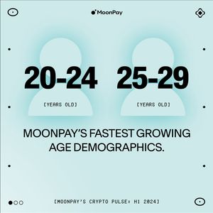 Image post by @moonpay on Instagram