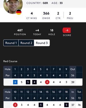Image post by @alexknappegolf on Instagram