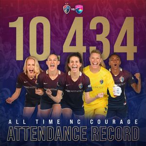 Image post by @thenccourage on Instagram