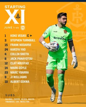 Image post by @rhodeislandfc on Instagram