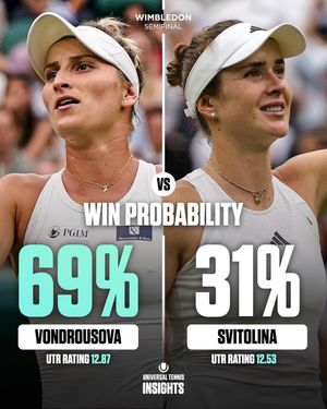 Image post by @universaltennis on Instagram