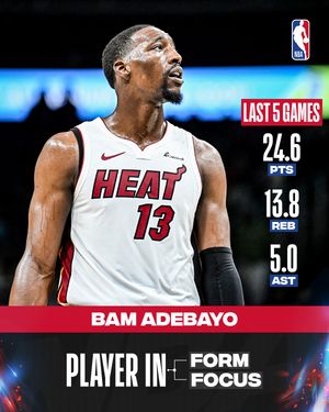 Image post by @nbaindia on Instagram