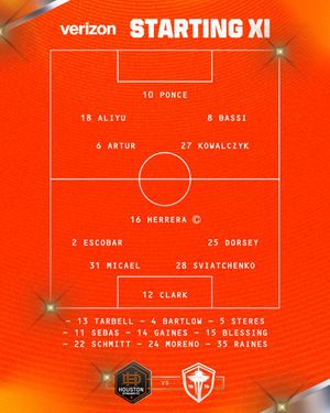 Image post by @HoustonDynamo on Twitter/X