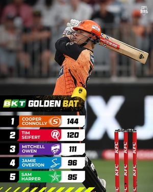 Image post by @bbl on Instagram