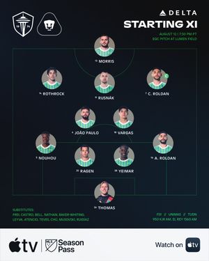 Image post by @SoundersFC on Twitter/X
