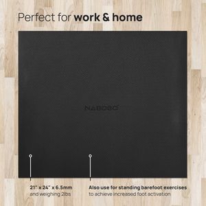 Image post by @naboso_technology on Instagram