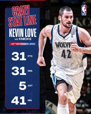 Image post by @nbaindia on Instagram