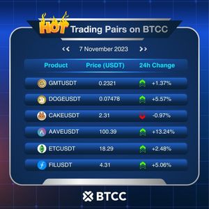 Image post by @btccbitcoin on Instagram